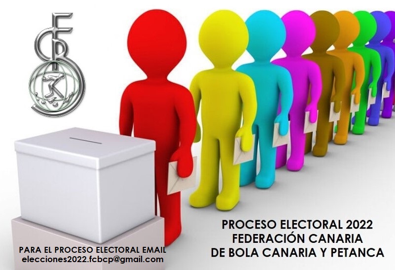 Elecciones 2022